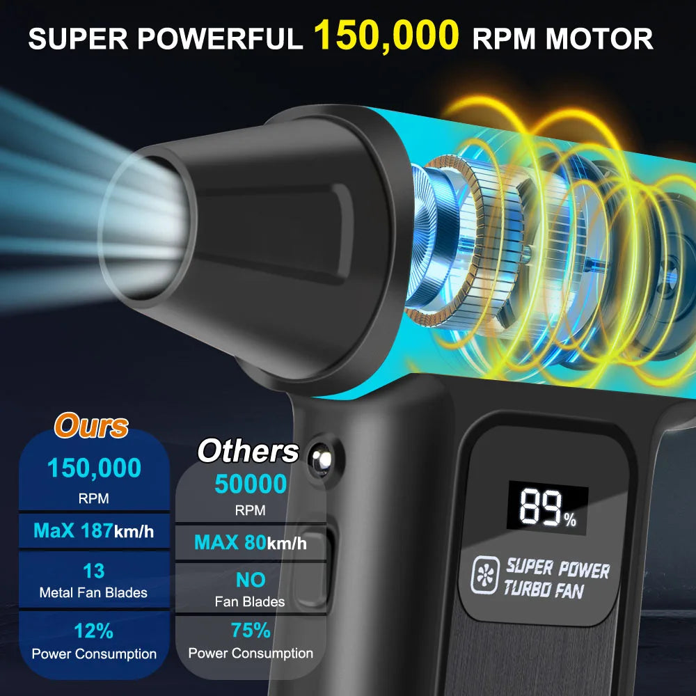 Violent Fan 2025Cleaning Jet Blower Tool