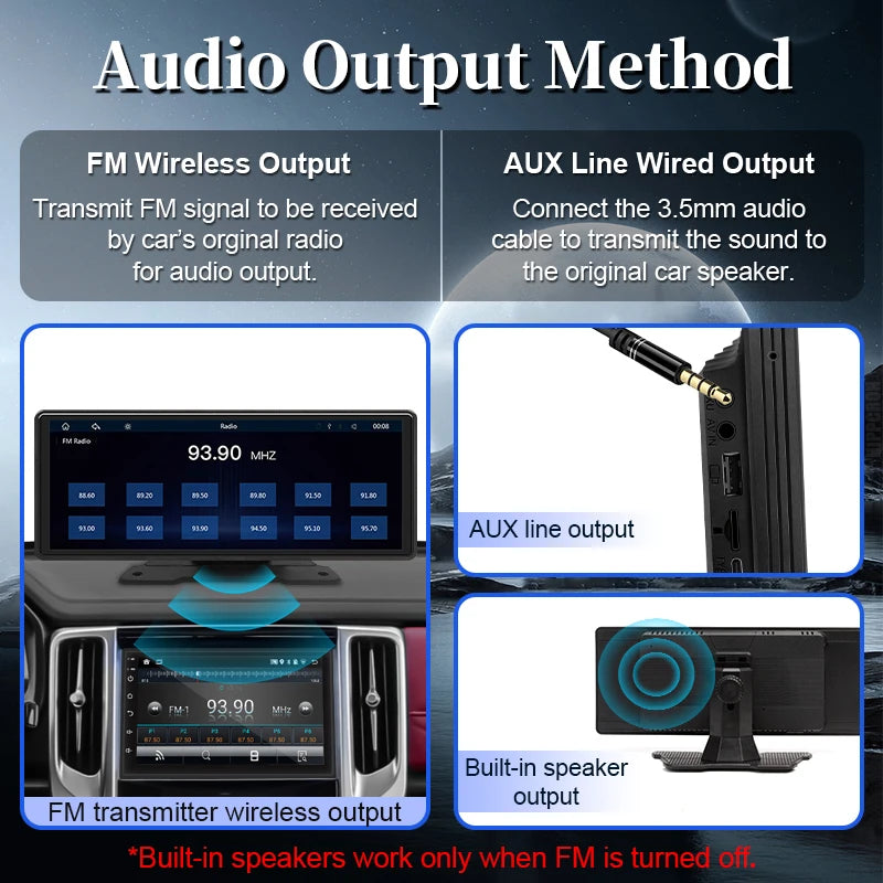 Carplay Android Auto Screen With Bluetooth AUX USB