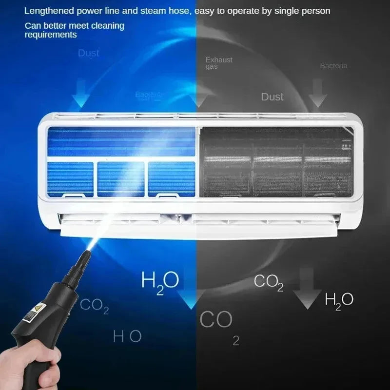 High And Temperature Handheld Steam Cleaners
