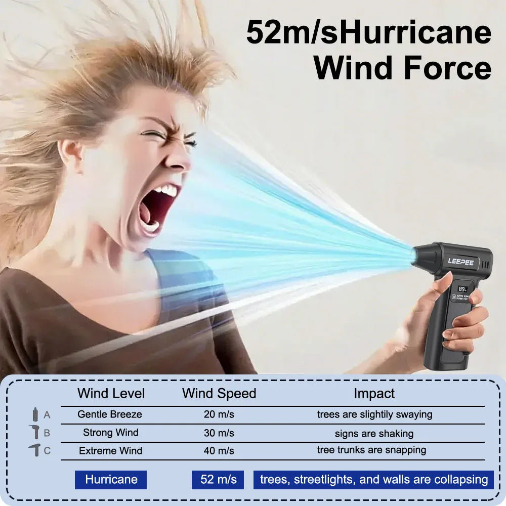 Violent Fan 2025Cleaning Jet Blower Tool