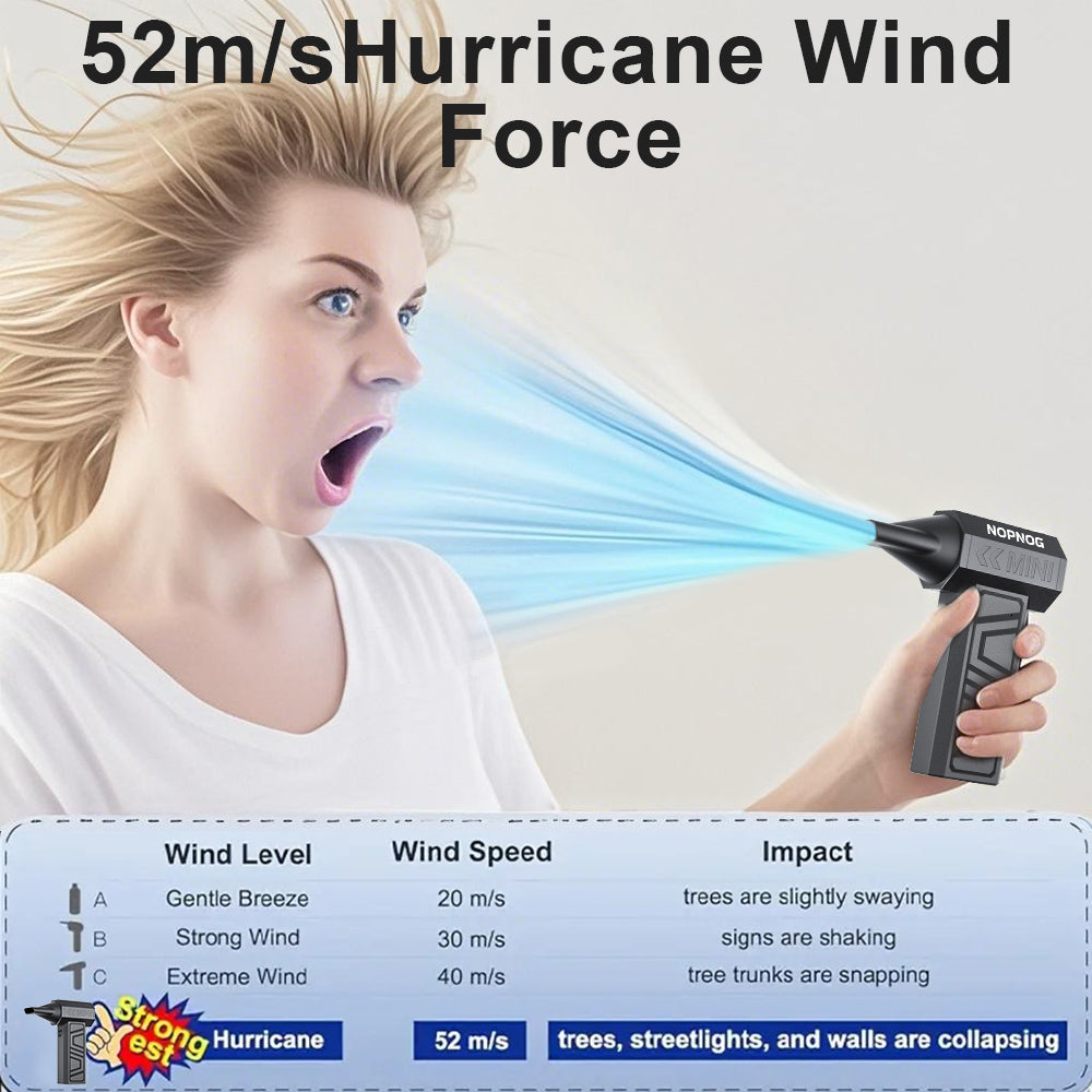 Violent Fan 2025Cleaning Jet Blower Tool